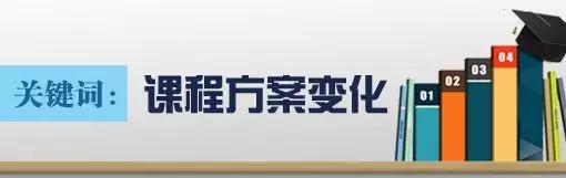 与2003年颁布实施的普通高中课程方案相比，新的课程方案有哪些主要变化？